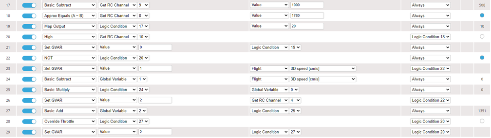 Auto Throttle Control Program