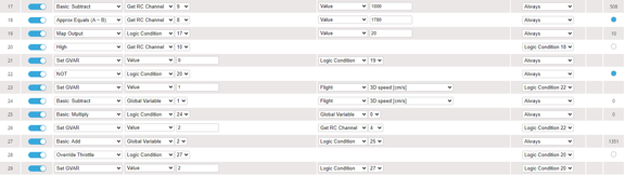 Auto Throttle Control Program
