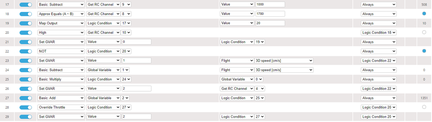 Auto Throttle Control Program